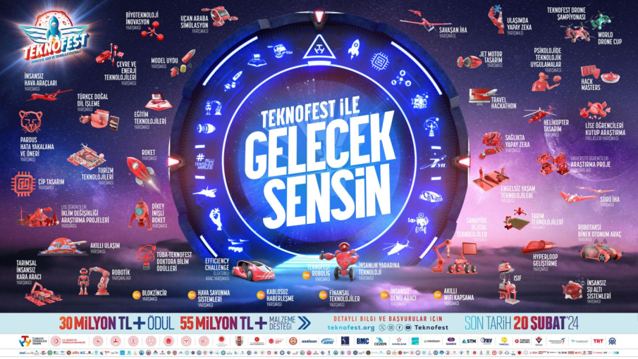 TEKNOFEST 2024 Teknoloji Yarışmaları için Başvurular Başladı!